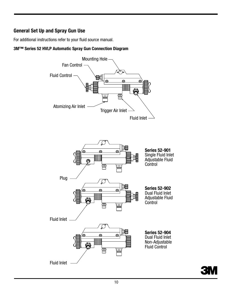 3M Series 56ZZ User Manual | Page 11 / 42