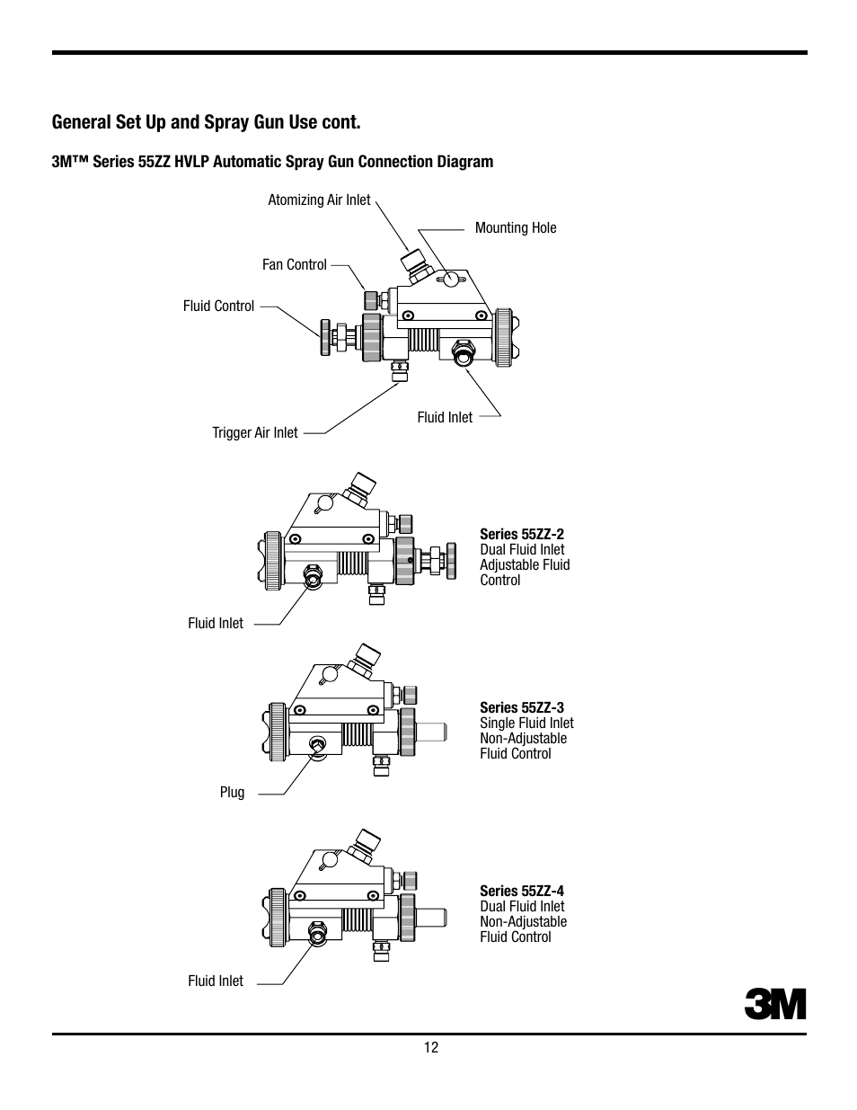 3M Series 56ZZ User Manual | Page 13 / 42