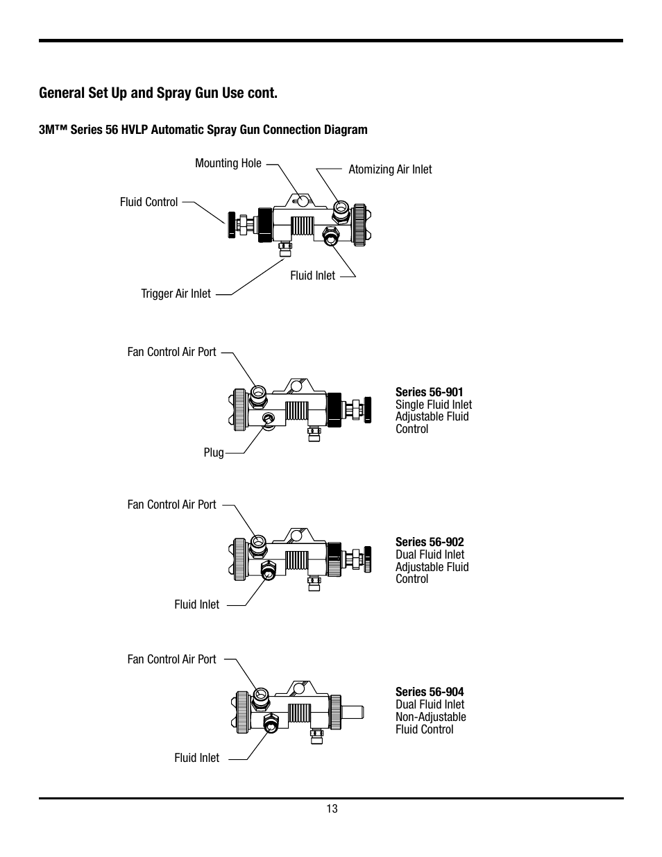 General set up and spray gun use cont | 3M Series 56ZZ User Manual | Page 14 / 42