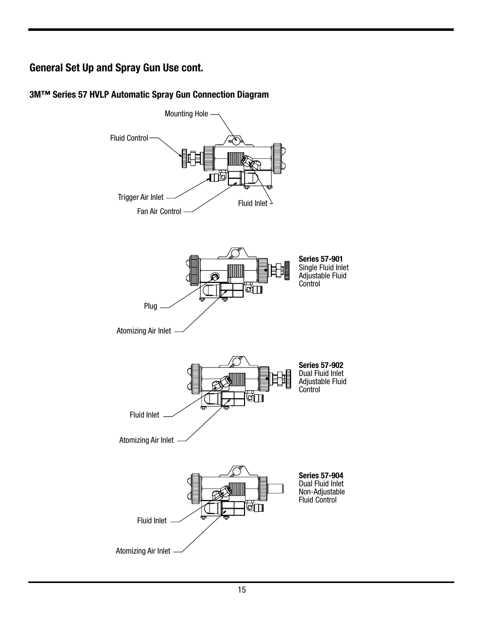 General set up and spray gun use cont | 3M Series 56ZZ User Manual | Page 16 / 42