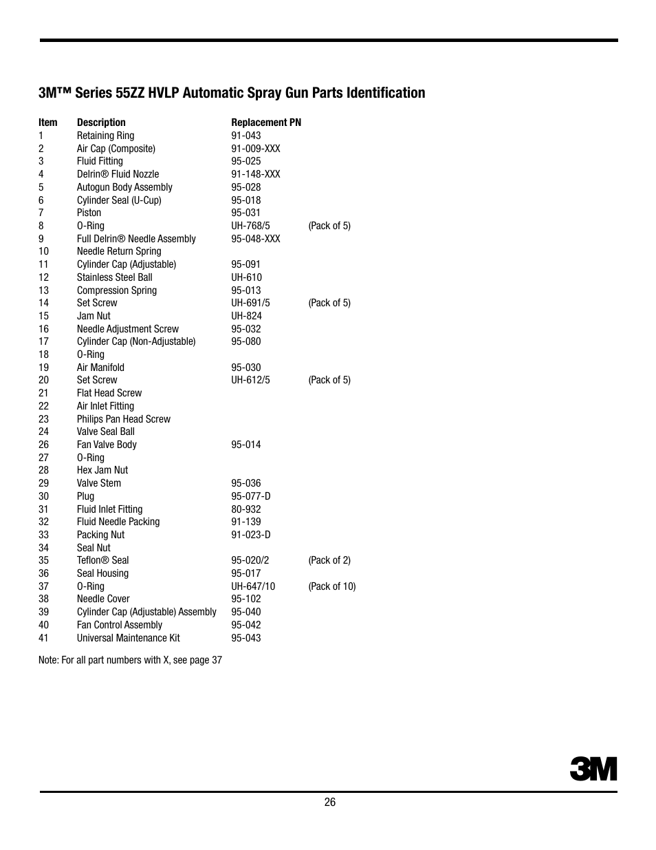3M Series 56ZZ User Manual | Page 27 / 42