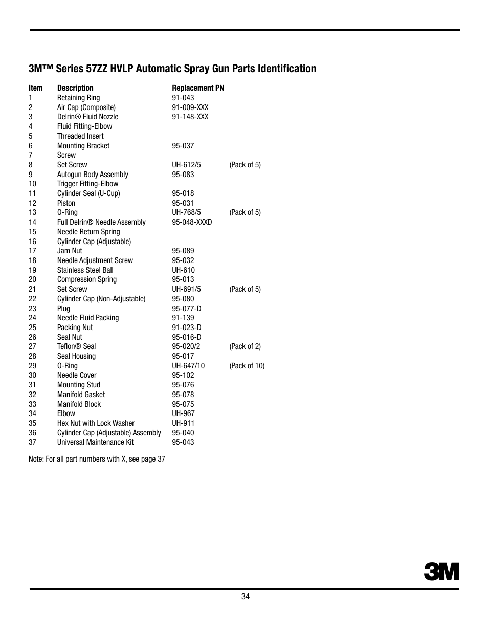 3M Series 56ZZ User Manual | Page 35 / 42