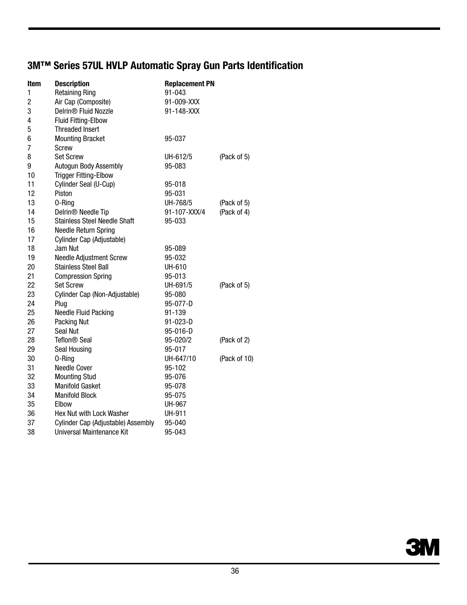 3M Series 56ZZ User Manual | Page 37 / 42