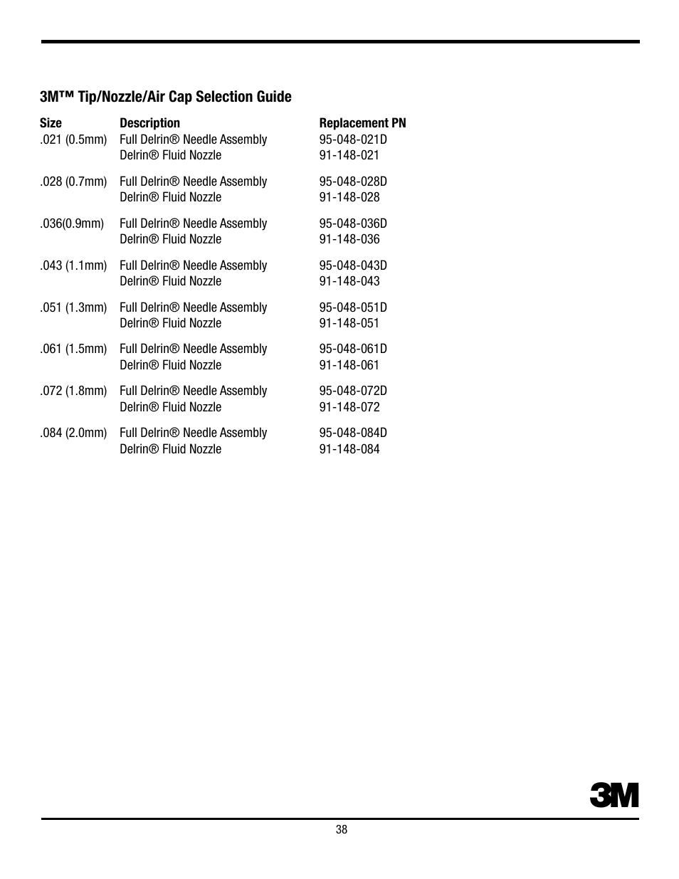 3M Series 56ZZ User Manual | Page 39 / 42