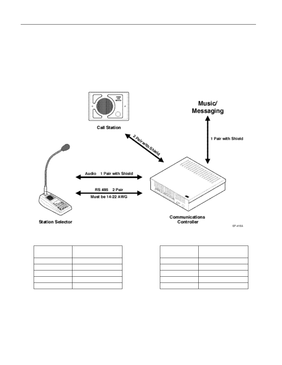 Wiring the system | 3M D-2400 User Manual | Page 9 / 26
