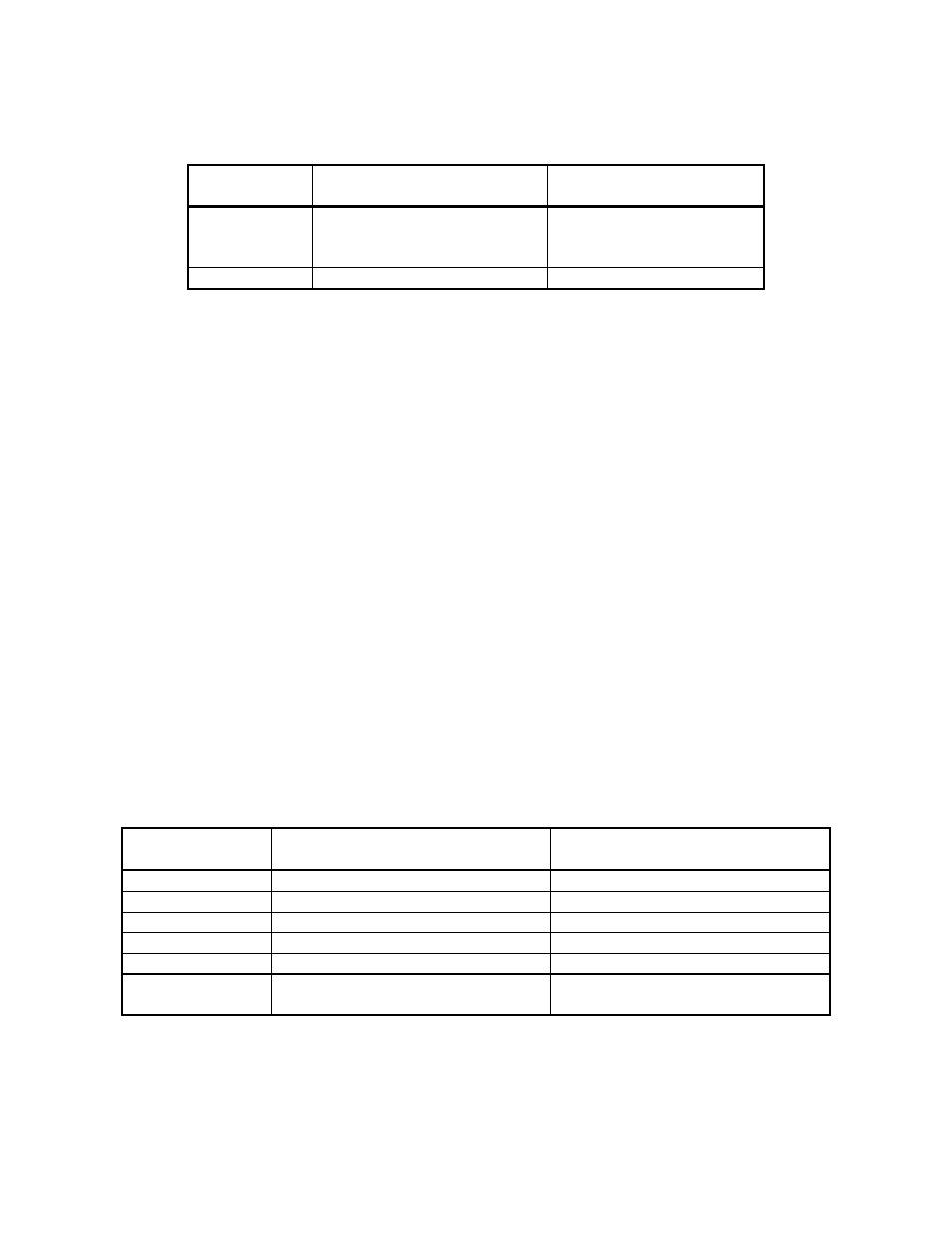 System configuration, Mode configuration | 3M MODULE A125 User Manual | Page 3 / 4