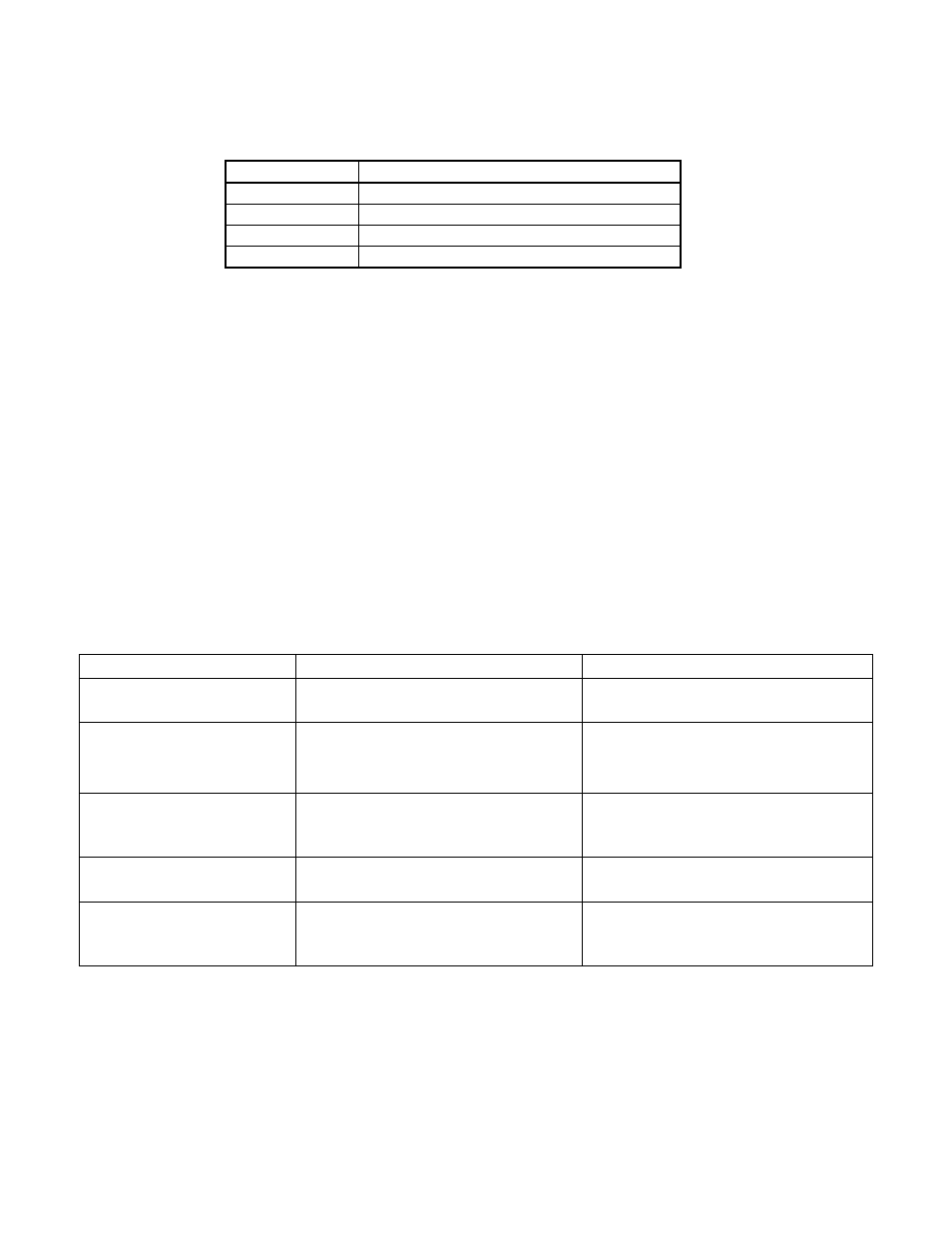 Status indication, Final checkout procedure, Troubleshooting | 3M MODULE A125 User Manual | Page 4 / 4