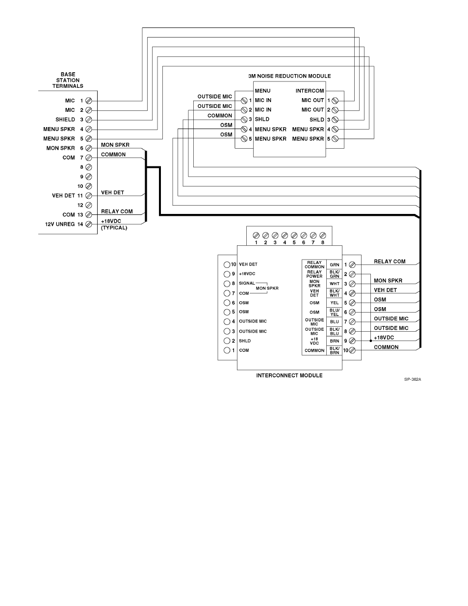 3M A121 User Manual | Page 4 / 9