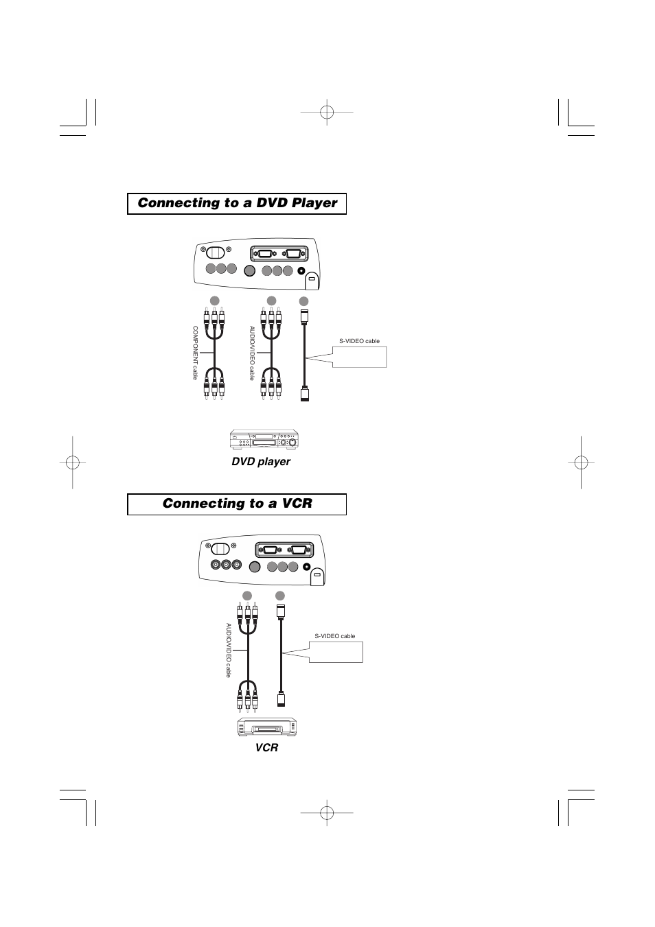 Connecting to a dvd player connecting to a vcr, 11 dvd player vcr | 3M X40 User Manual | Page 12 / 40