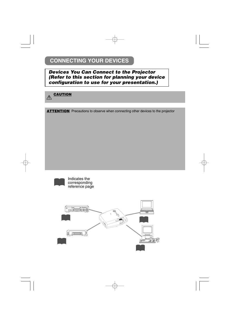 Connecting your devices | 3M X40 User Manual | Page 9 / 40