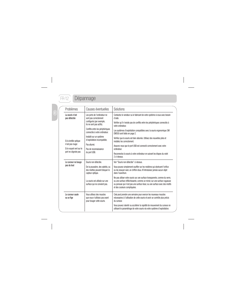 Dépannage, Fr-12, Problèmes causes éventuelles solutions | 3M EM 550GPS User Manual | Page 26 / 98