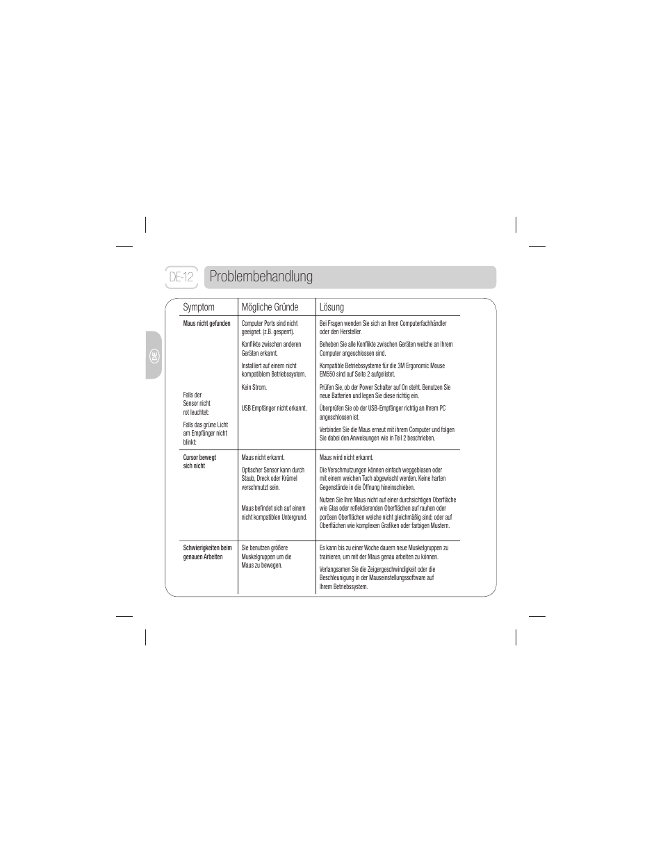 Problembehandlung, De-12, Symptom mögliche gründe lösung | 3M EM 550GPS User Manual | Page 40 / 98