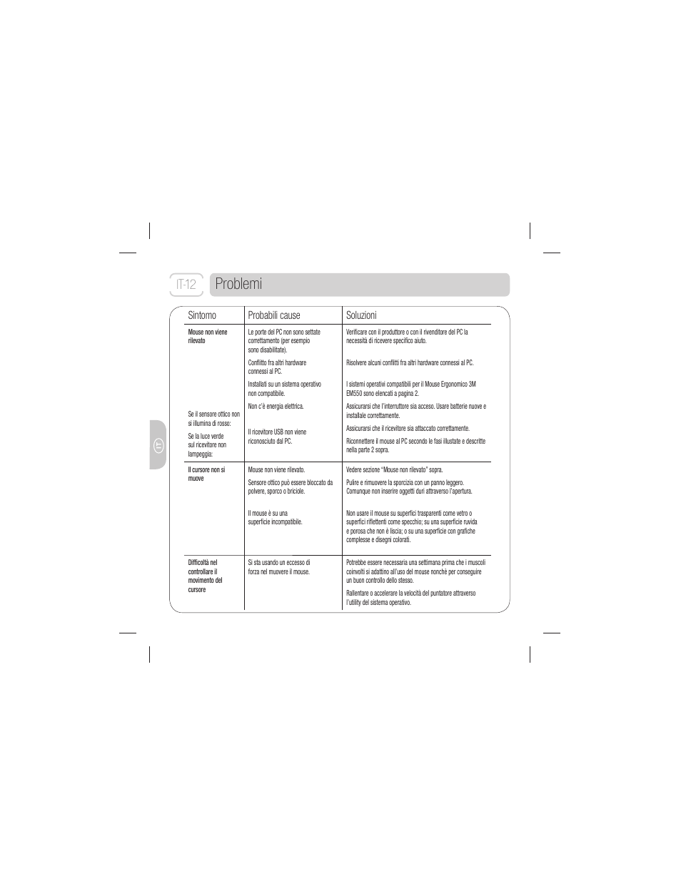 Problemi, It-12, Sintomo probabili cause soluzioni | 3M EM 550GPS User Manual | Page 68 / 98