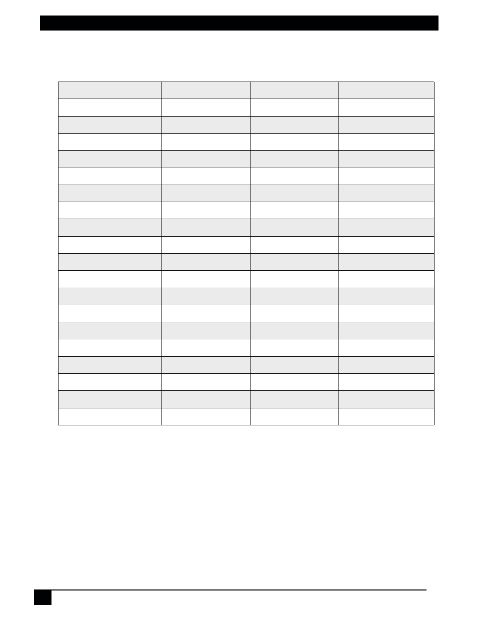 Timing chart | 3M MP7720 User Manual | Page 32 / 34