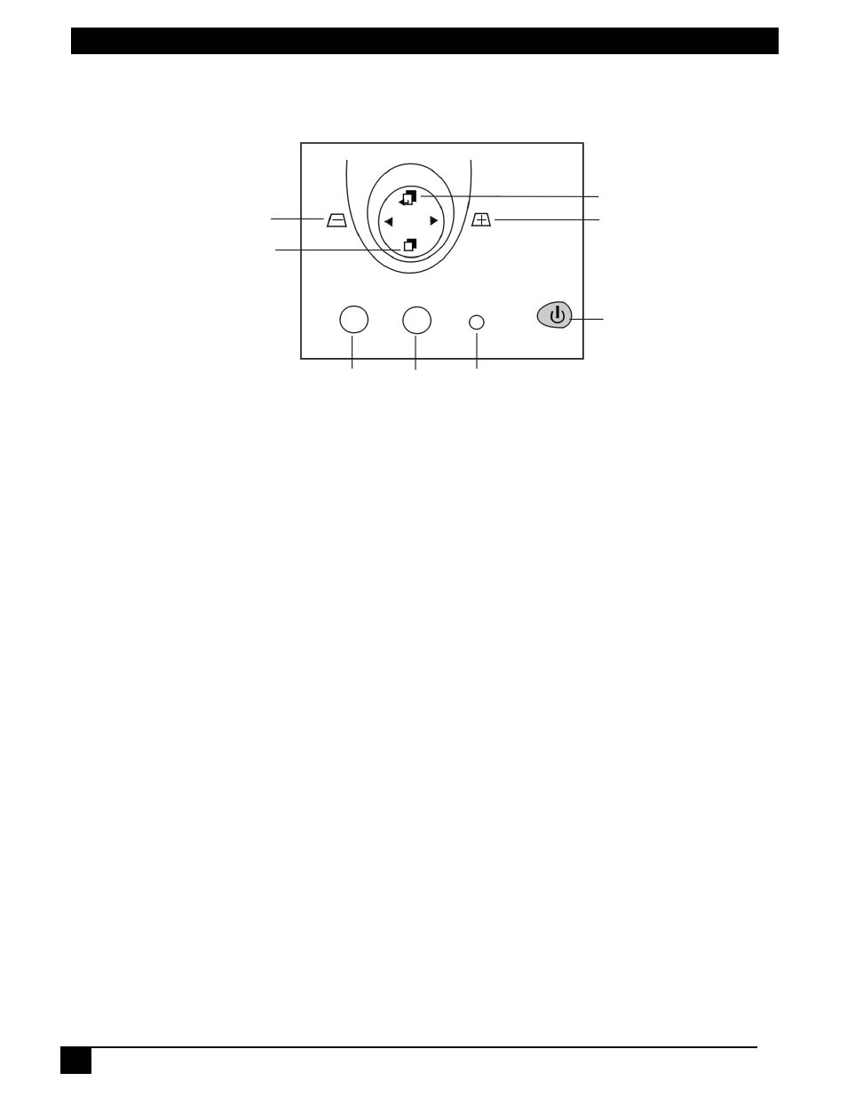 External control panel | 3M MP7720 User Manual | Page 8 / 34