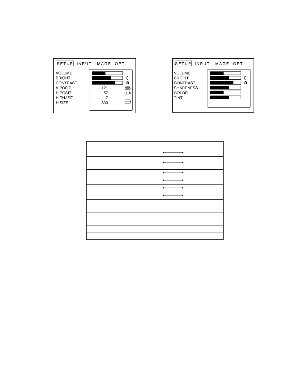 3 setup | 3M MP8630 User Manual | Page 15 / 28
