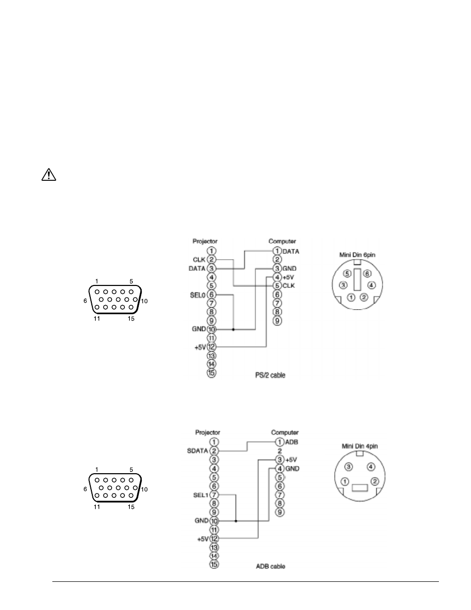 3 connection to the control signal terminal | 3M MP8630 User Manual | Page 21 / 28