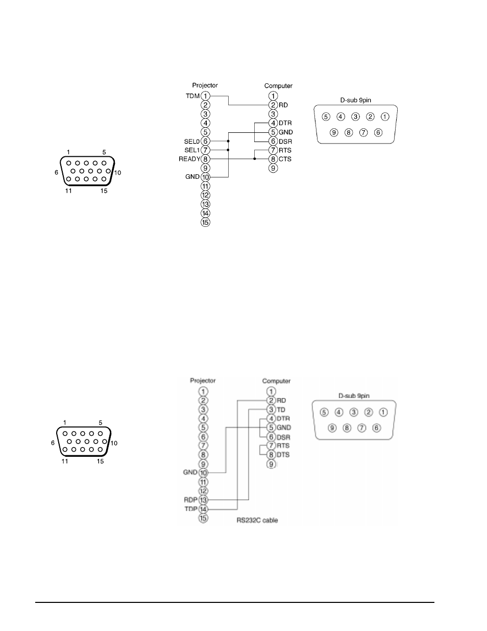 Serial mouse | 3M MP8630 User Manual | Page 22 / 28