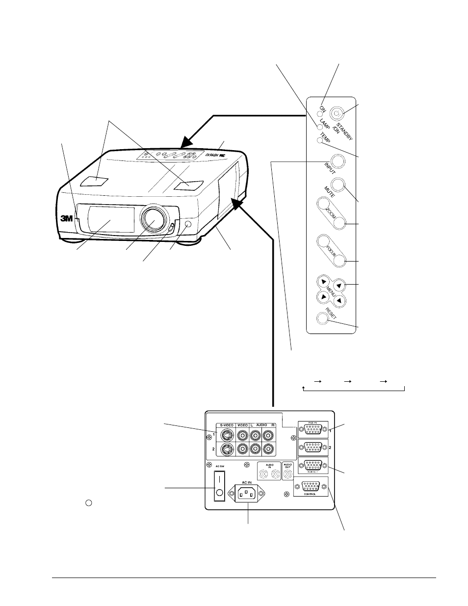 2 main unit identification | 3M MP8630 User Manual | Page 7 / 28
