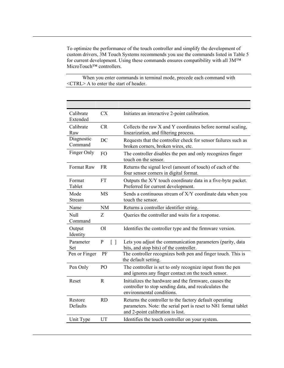 3M Systems EX II 3700SP User Manual | Page 17 / 33