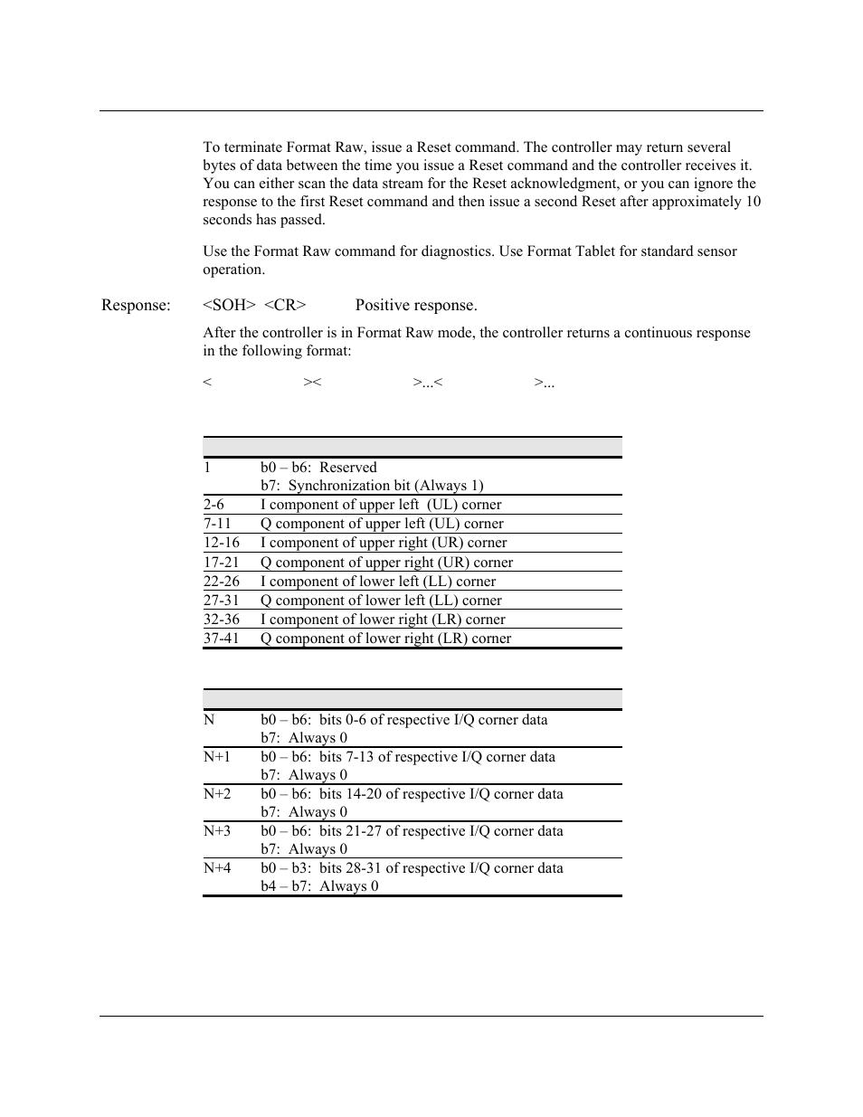 3M Systems EX II 3700SP User Manual | Page 22 / 33