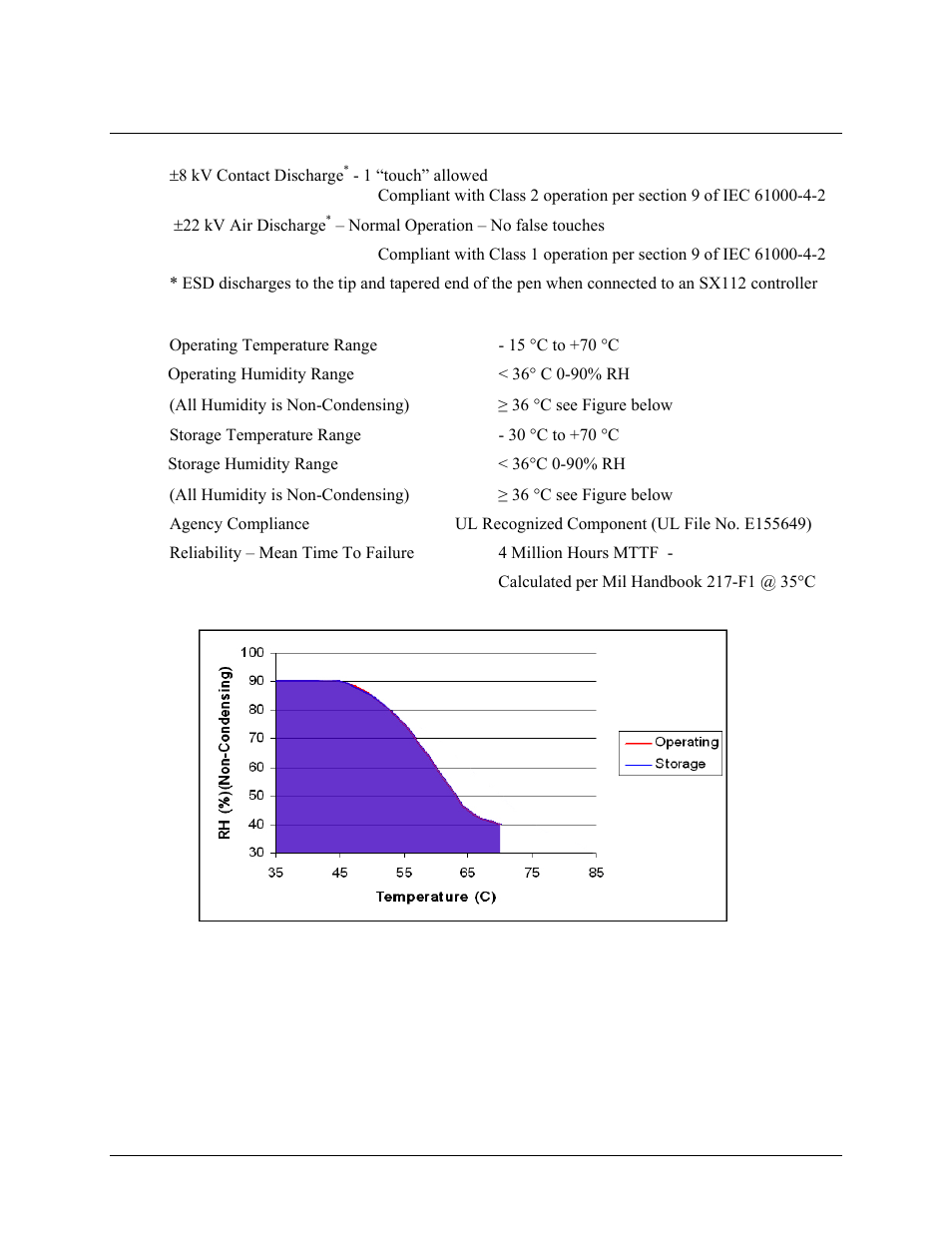 3M Systems EX II 3700SP User Manual | Page 33 / 33