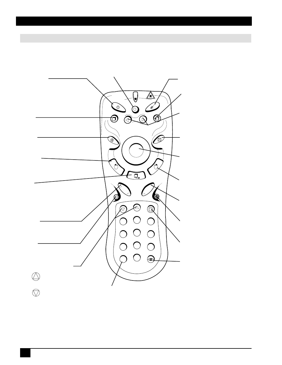 Remote control identification, Introduction | 3M MP7730B User Manual | Page 10 / 36