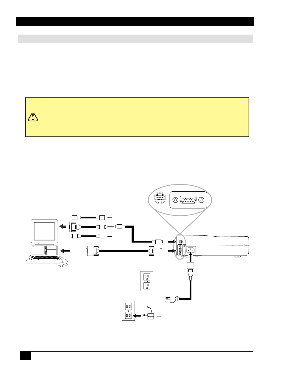 Connecting to various equipment, Caution, System setup | Connection terminals | 3M MP7730B User Manual | Page 14 / 36