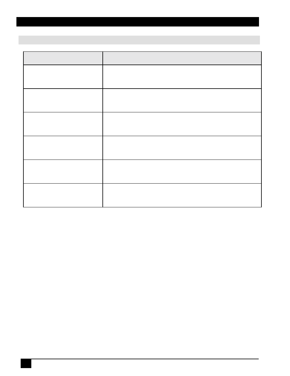 Status light messages, Troubleshooting | 3M MP7730B User Manual | Page 34 / 36