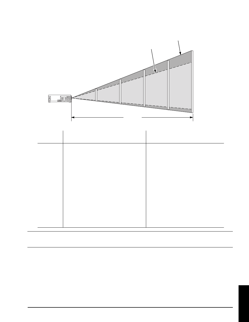 A.3 projector-to-screen distance | 3M MP8725 User Manual | Page 23 / 33