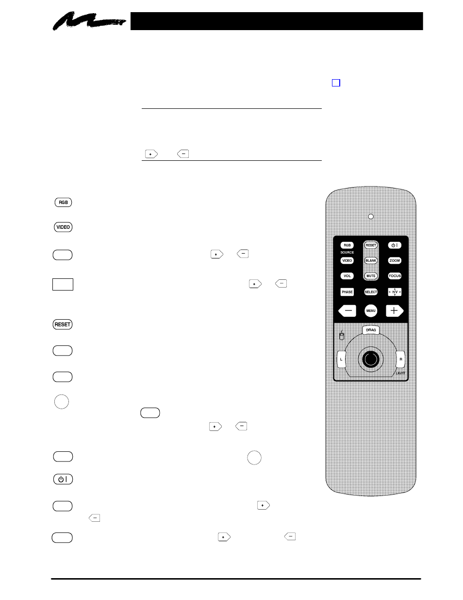 Remote control, 1. how to operate the remote control | 3M MP8650 User Manual | Page 19 / 32