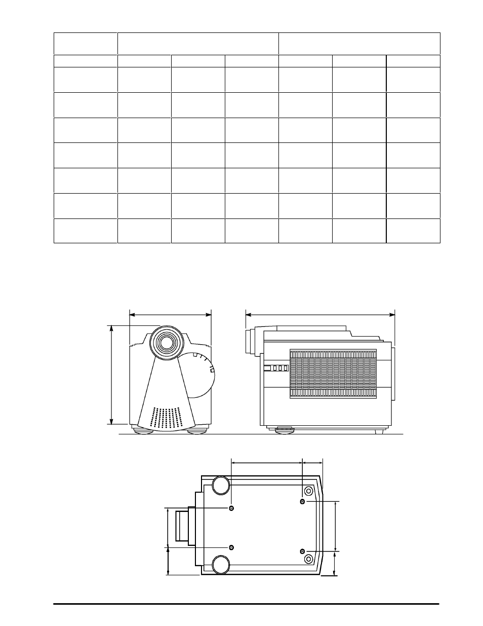 3. projector-to-screen distances, 4. physical dimensions | 3M MP8650 User Manual | Page 25 / 32