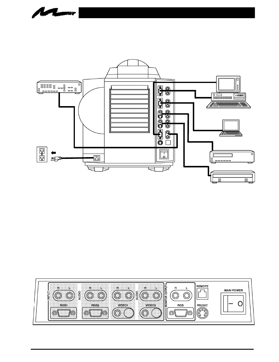 Set up, 1. cable connections | 3M MP8650 User Manual | Page 9 / 32