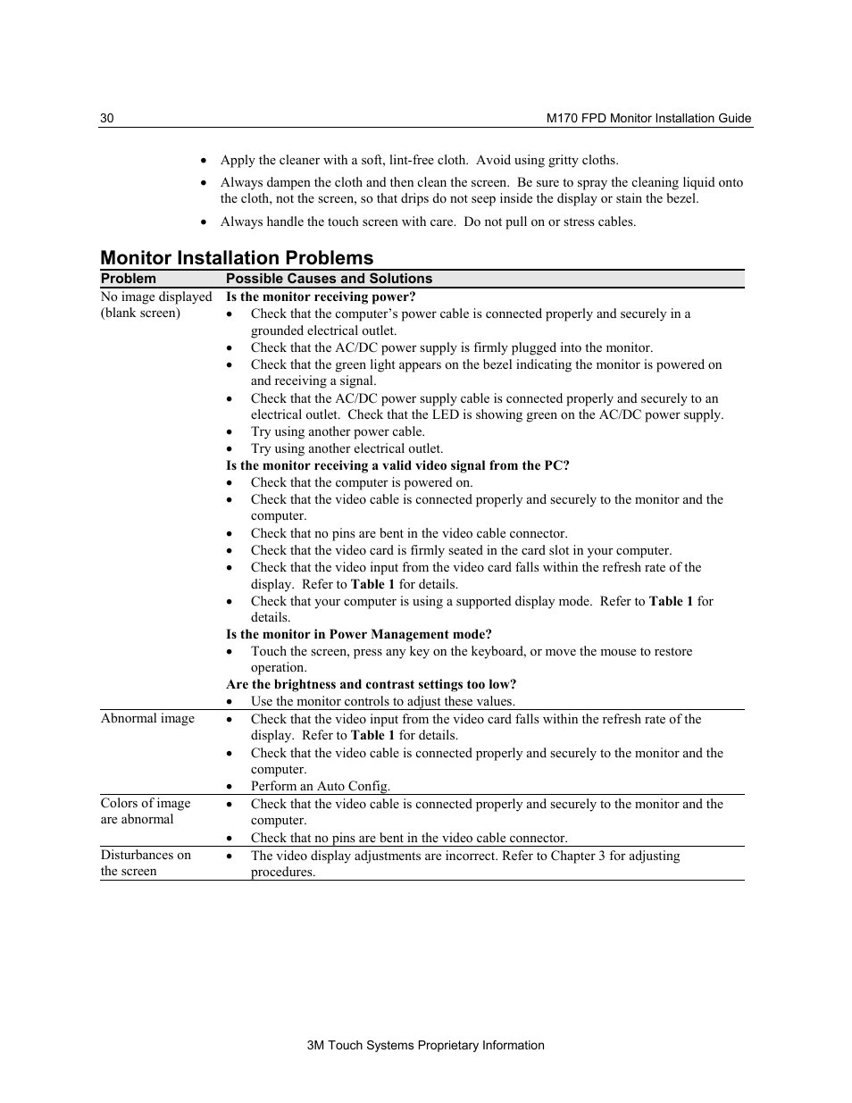 Monitor installation problems | 3M M170 User Manual | Page 30 / 33