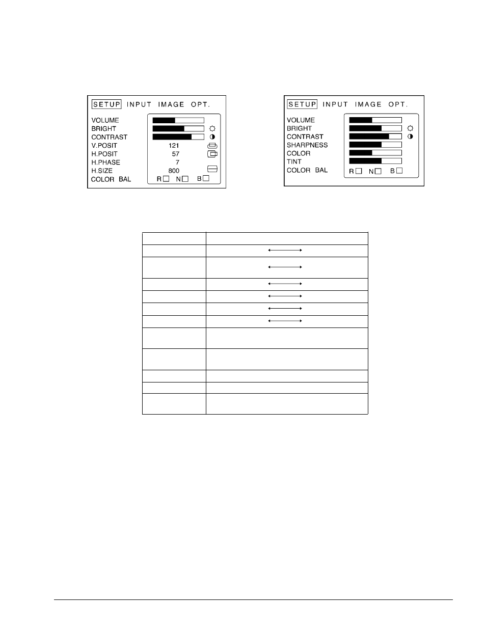 3 setup | 3M MP8640 User Manual | Page 15 / 28