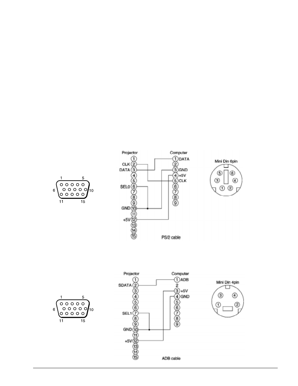 3 connection to the control signal terminal | 3M MP8640 User Manual | Page 21 / 28