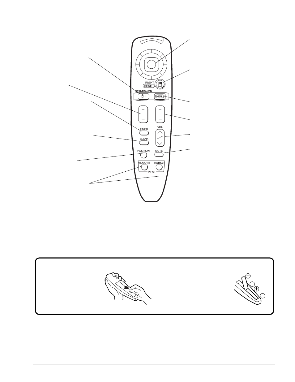 4 remote control transmitter identification, Remove the battery compartment cover, How to insert batteries | 3M MP8640 User Manual | Page 9 / 28