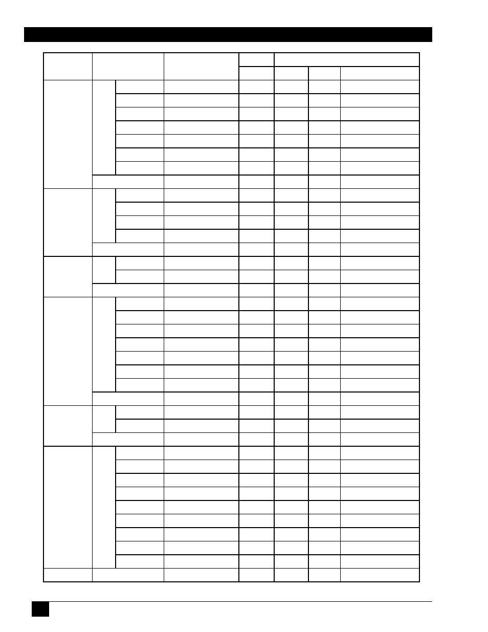 Technical appendix | 3M MP8746 User Manual | Page 38 / 44