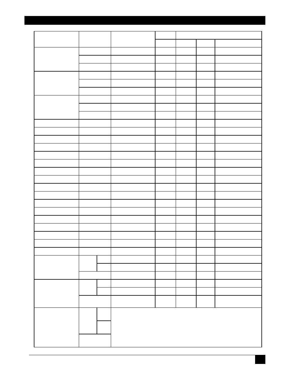 Technical appendix | 3M MP8746 User Manual | Page 39 / 44