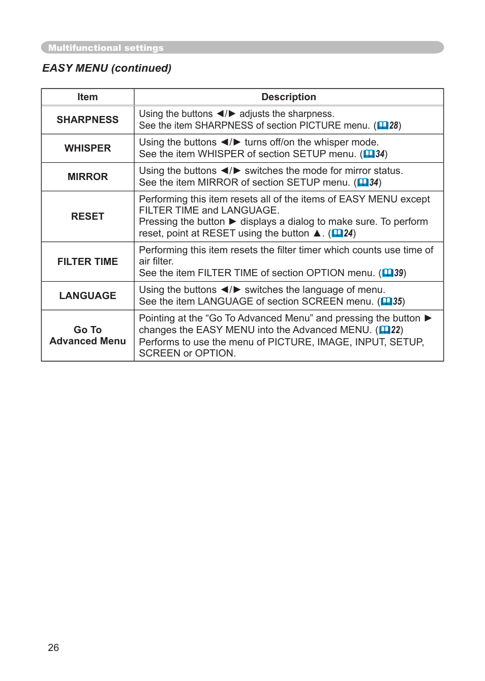 3M S15 User Manual | Page 26 / 55