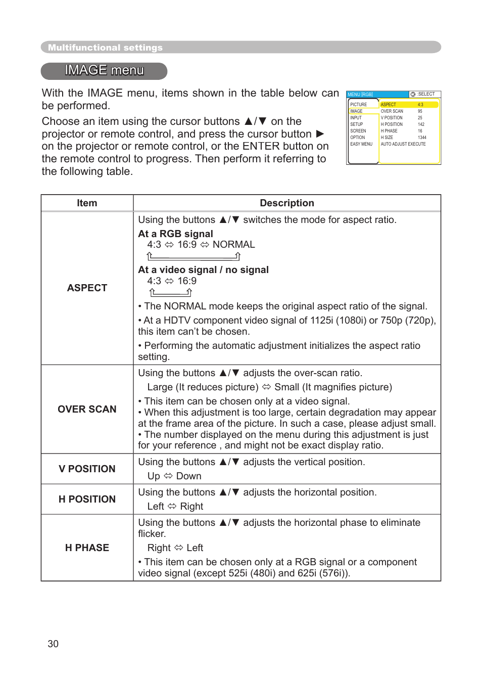 Image menu | 3M S15 User Manual | Page 30 / 55