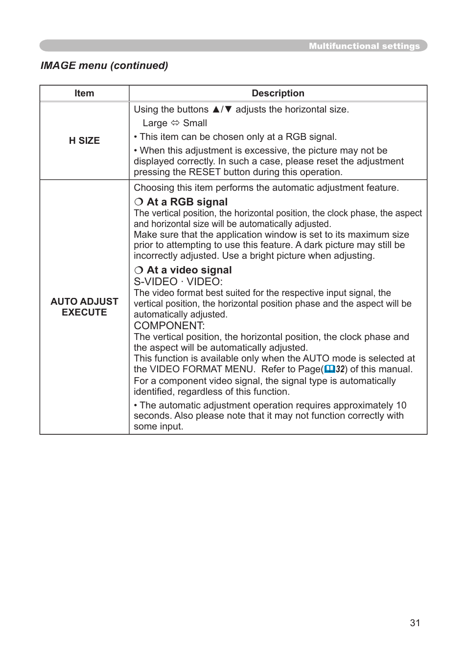 3M S15 User Manual | Page 31 / 55