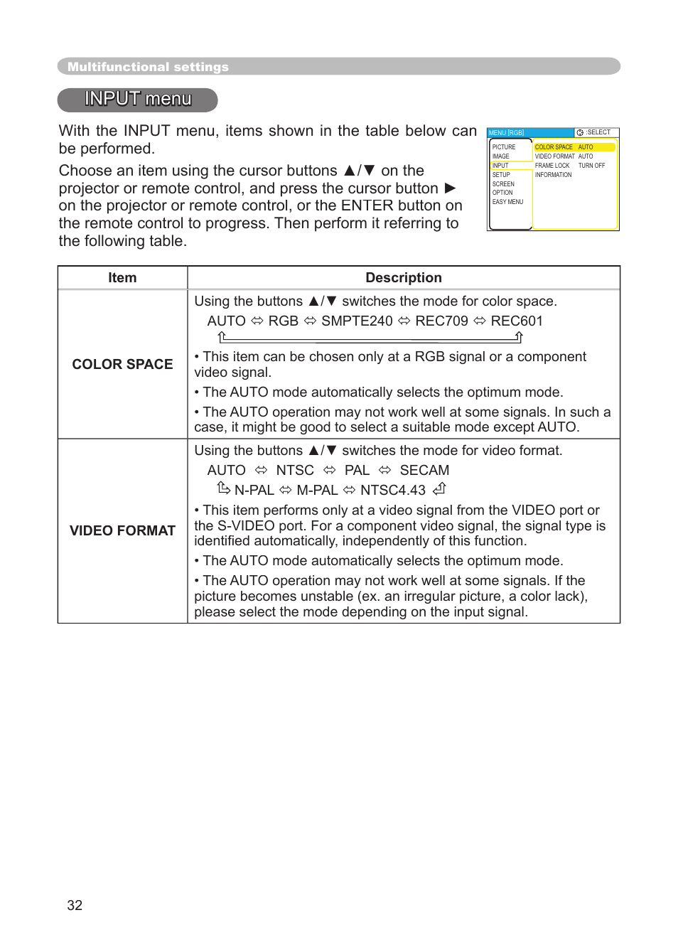 Input menu | 3M S15 User Manual | Page 32 / 55