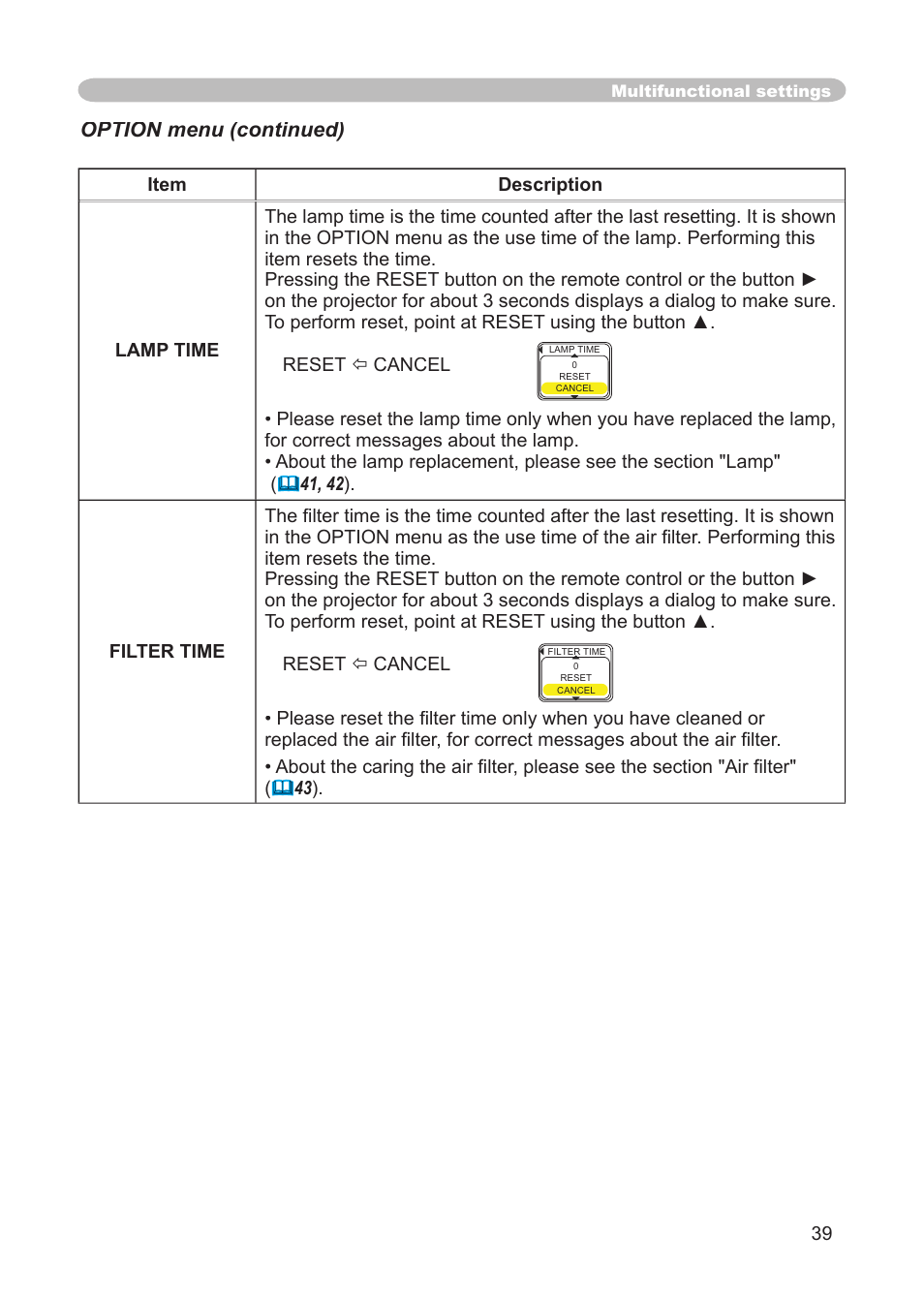 Option menu (continued) | 3M S15 User Manual | Page 39 / 55