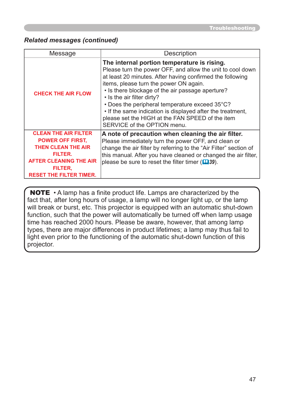 3M S15 User Manual | Page 47 / 55