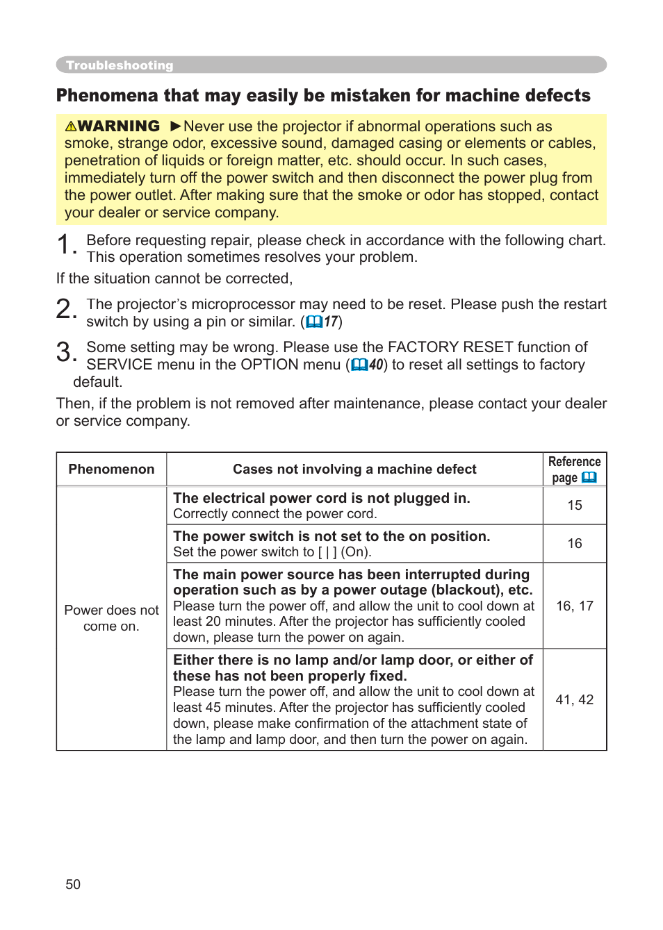 3M S15 User Manual | Page 50 / 55