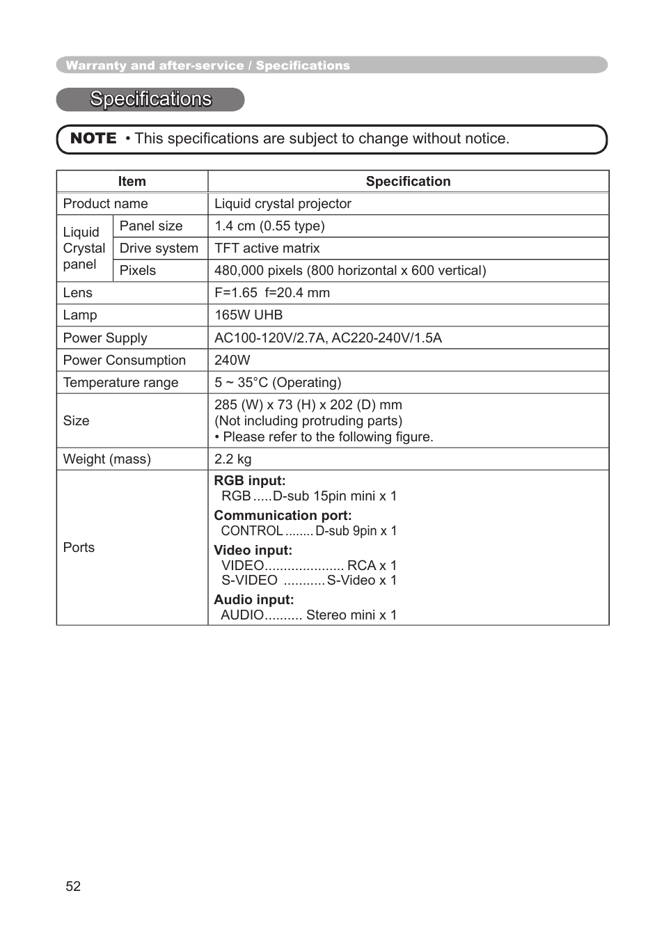 Speciﬁ cations | 3M S15 User Manual | Page 52 / 55