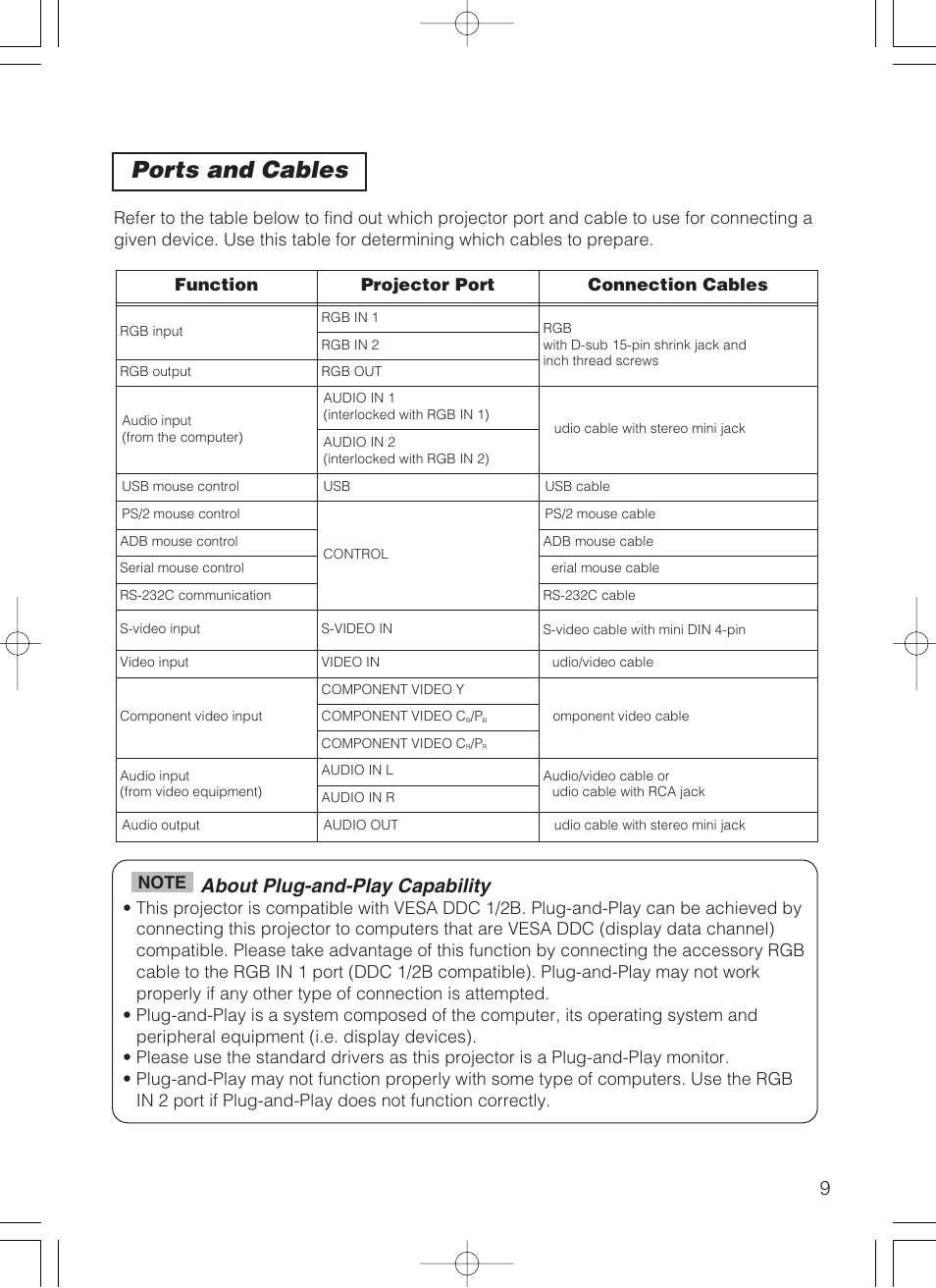 Audio out port, Ports and cables, About plug-and-play capability | 3M MP8749 User Manual | Page 10 / 41