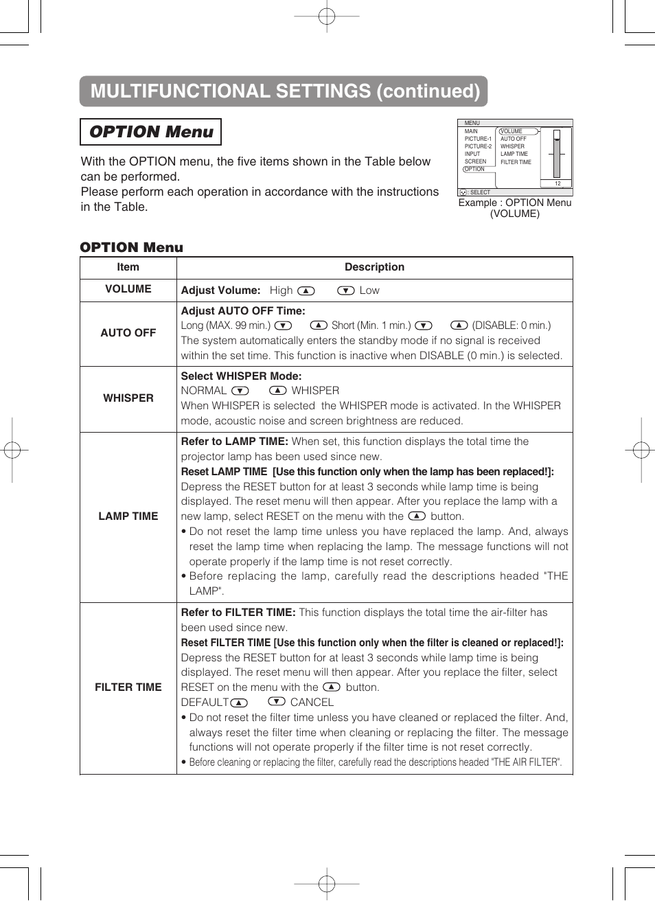 Multifunctional settings (continued), Option menu | 3M MP8749 User Manual | Page 29 / 41