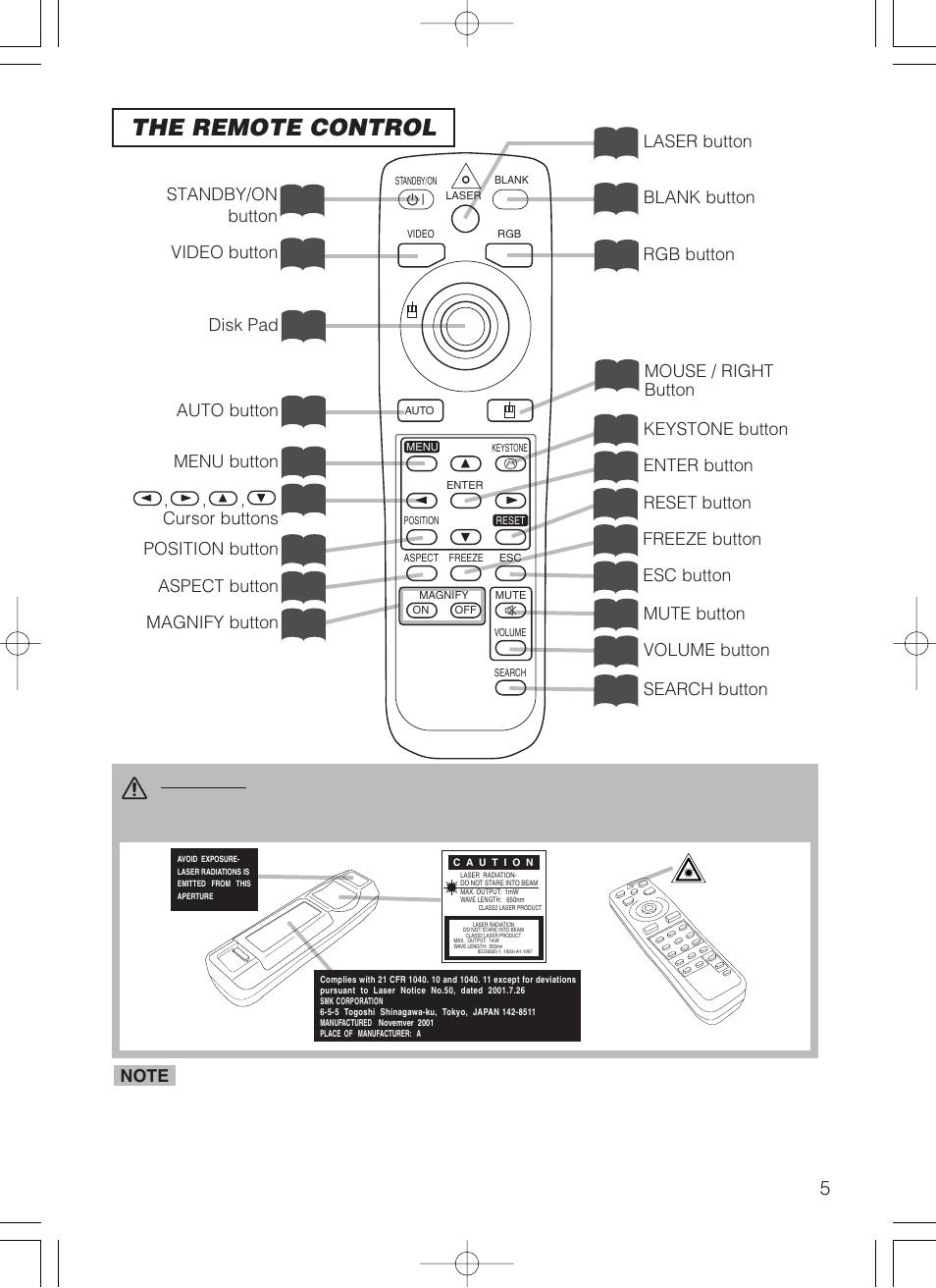 The remote control | 3M MP8749 User Manual | Page 6 / 41